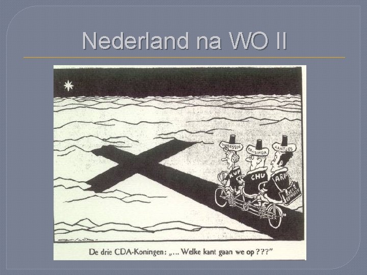 Nederland na WO II 