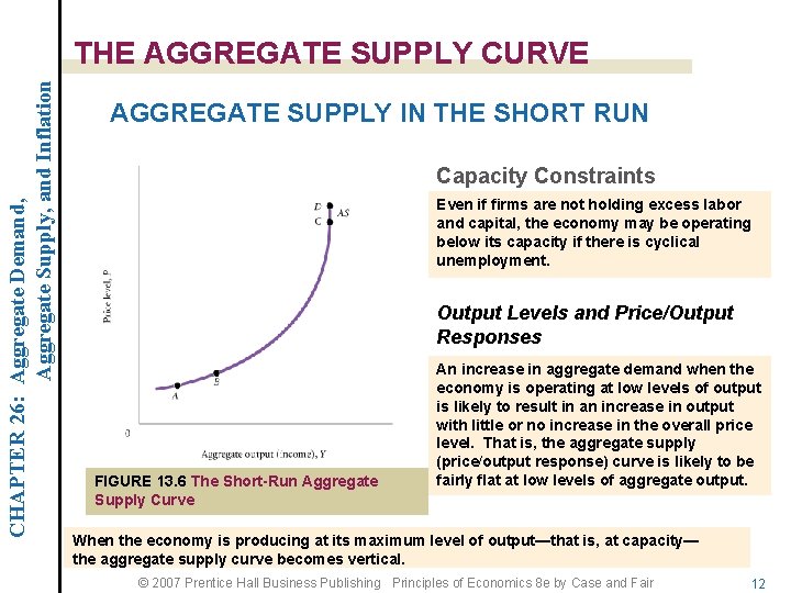 CHAPTER 26: Aggregate Demand, Aggregate Supply, and Inflation THE AGGREGATE SUPPLY CURVE AGGREGATE SUPPLY