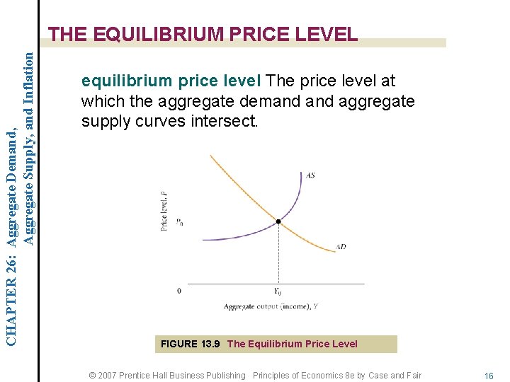 CHAPTER 26: Aggregate Demand, Aggregate Supply, and Inflation THE EQUILIBRIUM PRICE LEVEL equilibrium price