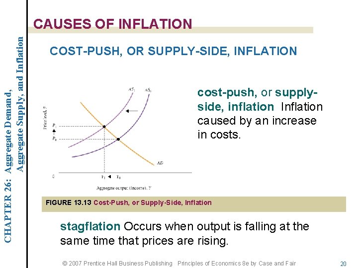 CHAPTER 26: Aggregate Demand, Aggregate Supply, and Inflation CAUSES OF INFLATION COST-PUSH, OR SUPPLY-SIDE,