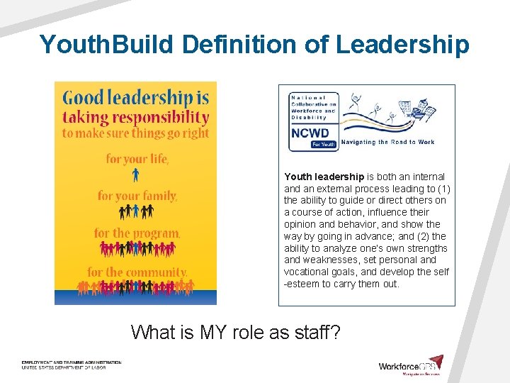 Youth. Build Definition of Leadership Youth leadership is both an internal and an external