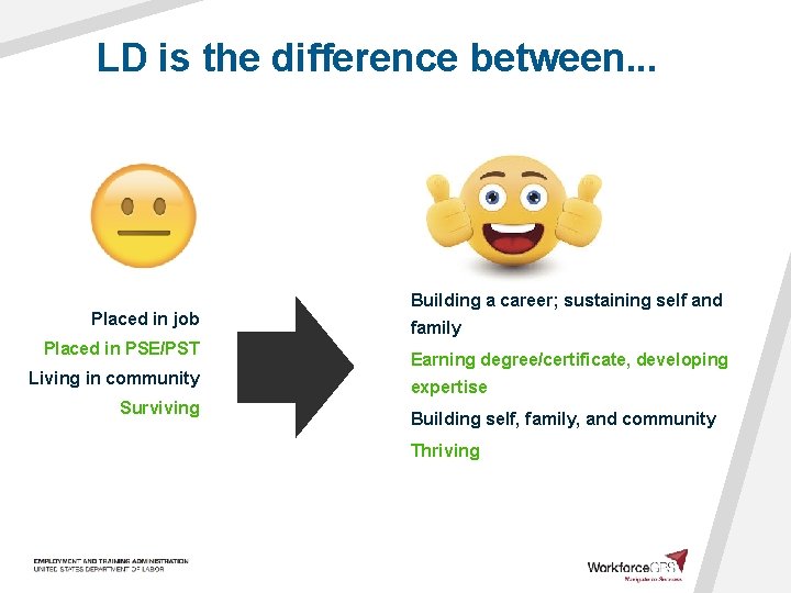 LD is the difference between. . . Placed in job Placed in PSE/PST Living
