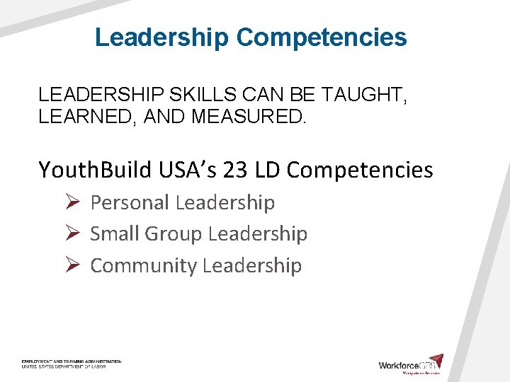 Leadership Competencies LEADERSHIP SKILLS CAN BE TAUGHT, LEARNED, AND MEASURED. Youth. Build USA’s 23