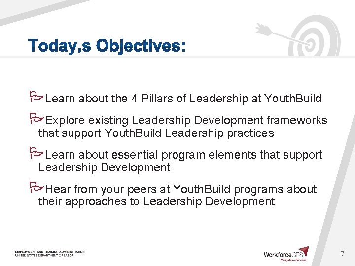  Learn about the 4 Pillars of Leadership at Youth. Build Explore existing Leadership