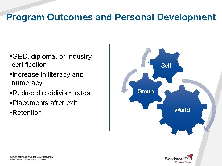 Program Outcomes and Personal Development • GED, diploma, or industry certification • Increase in