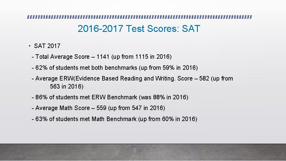 2016 -2017 Test Scores: SAT • SAT 2017 - Total Average Score – 1141
