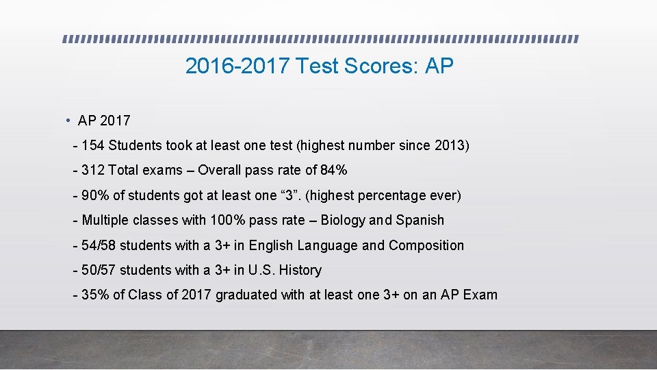 2016 -2017 Test Scores: AP • AP 2017 - 154 Students took at least