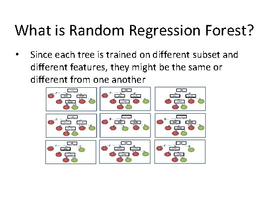 What is Random Regression Forest? • Since each tree is trained on different subset