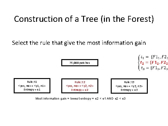 Construction of a Tree (in the Forest) Select the rule that give the most