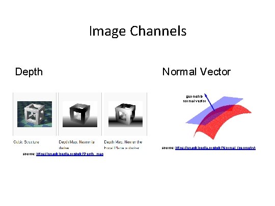 Image Channels Depth Normal Vector geometric normal vector source: https: //en. wikipedia. org/wiki/Normal_(geometry) source: