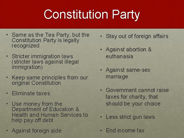 Constitution Party • Same as the Tea Party, but the Constitution Party is legally