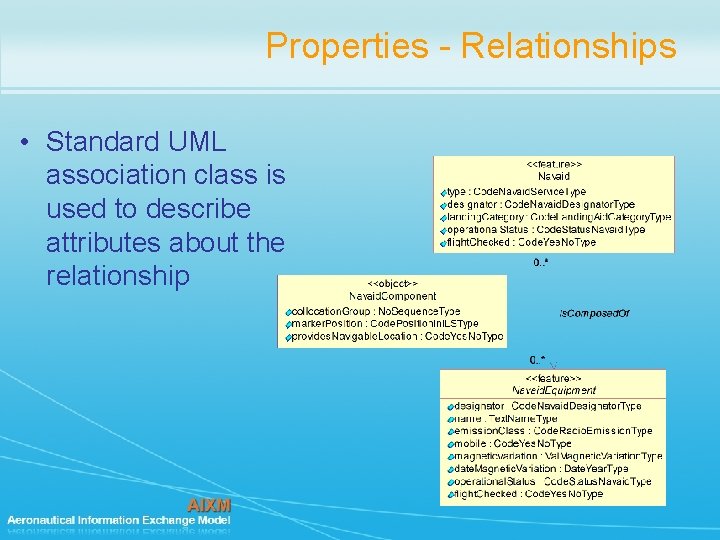 Properties - Relationships • Standard UML association class is used to describe attributes about Properties - Relationships • Standard UML association class is used to describe attributes about