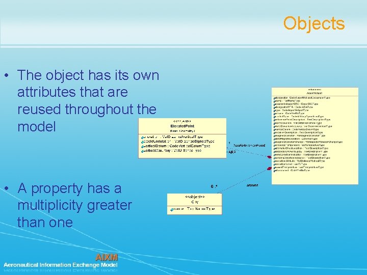 Objects • The object has its own attributes that are reused throughout the model Objects • The object has its own attributes that are reused throughout the model