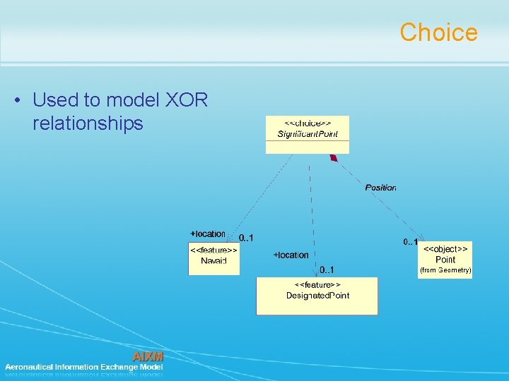 Choice • Used to model XOR relationships Choice • Used to model XOR relationships
