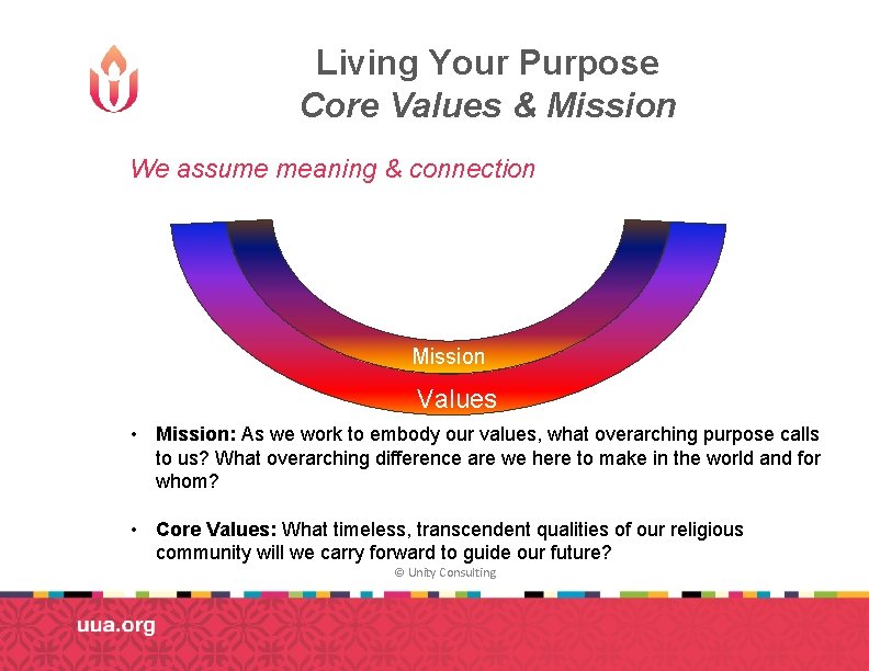 Living Your Purpose Core Values & Mission We assume meaning & connection Ends Mission