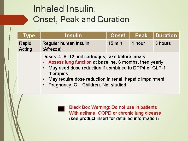 Diabetes Medications What To Prescribe Rose M Flinchum