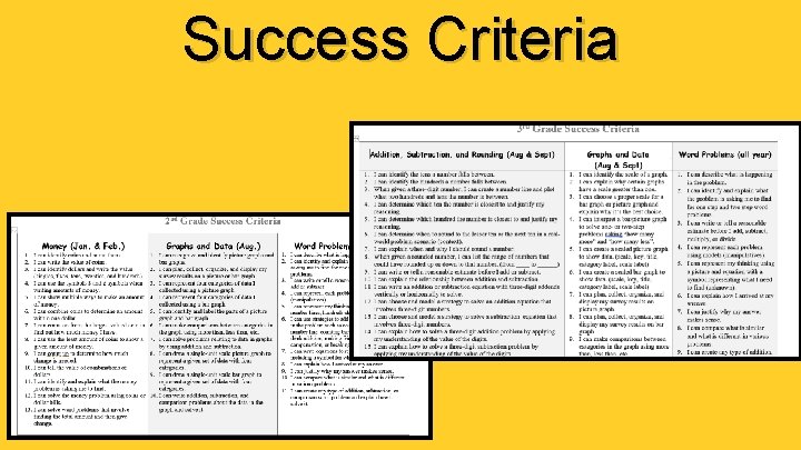 Success Criteria 