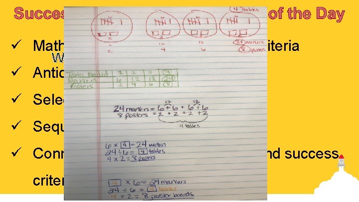 ü Mathematical Goal and Success Criteria When do we post it? ü Anticipating strategies