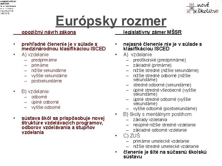 Európsky rozmer opozičný návrh zákona • • prehľadné členenie je v súlade s medzinárodnou