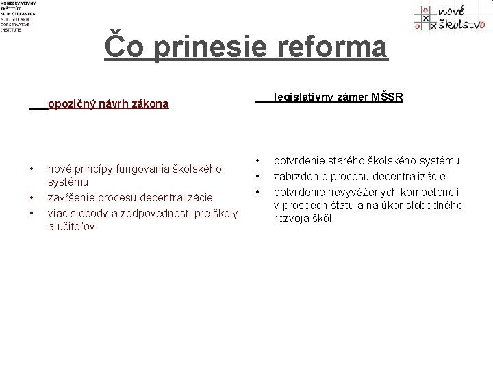 Čo prinesie reforma legislatívny zámer MŠSR opozičný návrh zákona • • • nové princípy