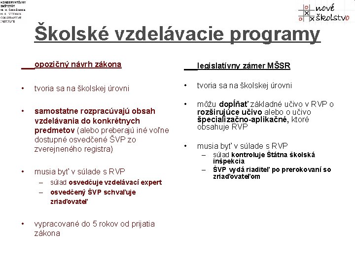 Školské vzdelávacie programy opozičný návrh zákona • tvoria sa na školskej úrovni • samostatne