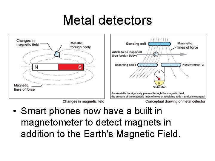 Metal detectors • Smart phones now have a built in magnetometer to detect magnets Metal detectors • Smart phones now have a built in magnetometer to detect magnets