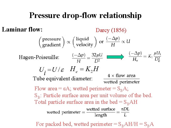 Pressure drop-flow relationship Laminar flow: Darcy (1856) Hagen-Poiseuille: Tube equivalent diameter: Flow area =