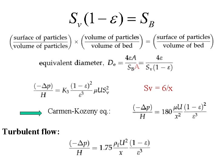 A Sv = 6/x Carmen-Kozeny eq. : Turbulent flow: 