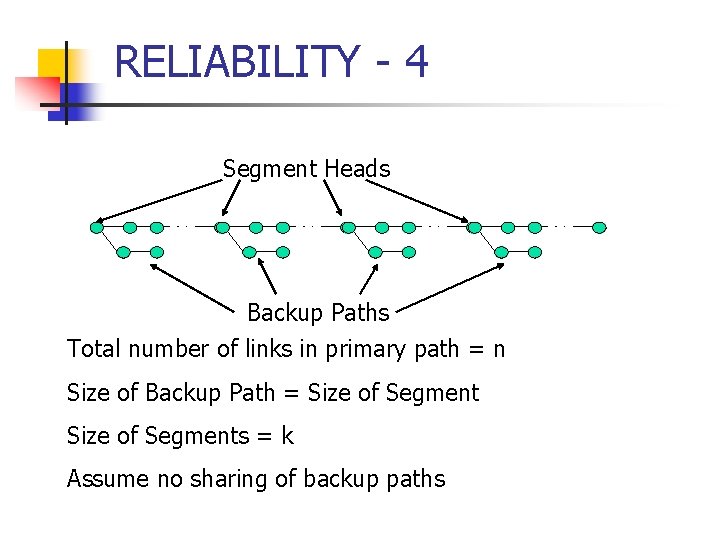 RELIABILITY - 4 Segment Heads Backup Paths Total number of links in primary path