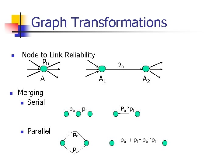 Graph Transformations n Node to Link Reliability pn A n Merging n Serial n