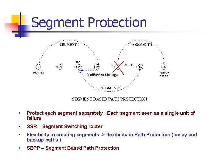 Segment Protection • Protect each segment separately : Each segment seen as a single