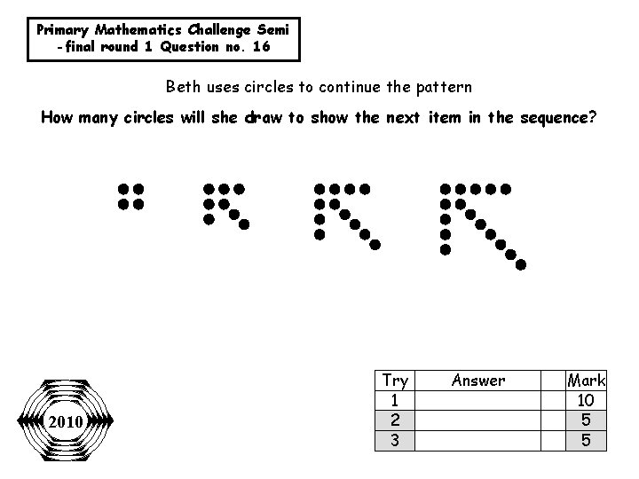 Primary Mathematics Challenge Semi -final round 1 Question no. 16 Beth uses circles to