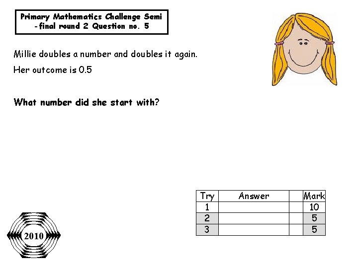 Primary Mathematics Challenge Semi -final round 2 Question no. 5 Millie doubles a number
