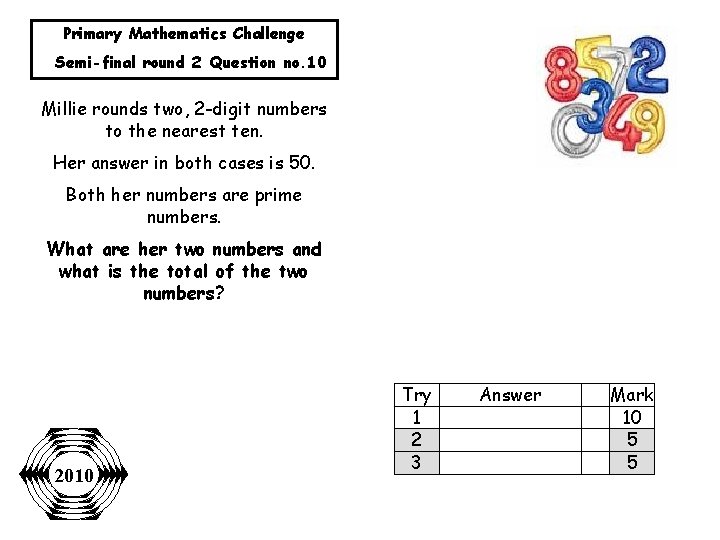 Primary Mathematics Challenge Semi-final round 2 Question no. 10 Millie rounds two, 2 -digit