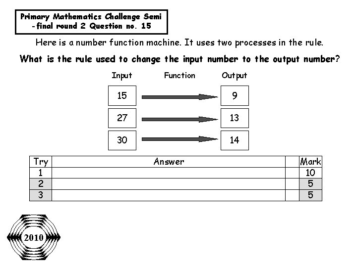 Primary Mathematics Challenge Semi -final round 2 Question no. 15 Here is a number