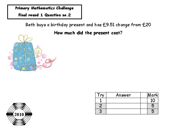 Primary Mathematics Challenge Final round 1 Question no. 2 Beth buys a birthday present