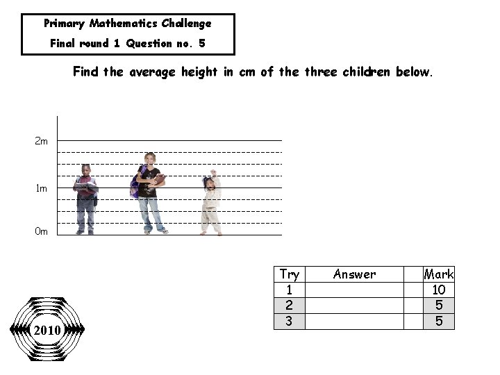 Primary Mathematics Challenge Final round 1 Question no. 5 Find the average height in