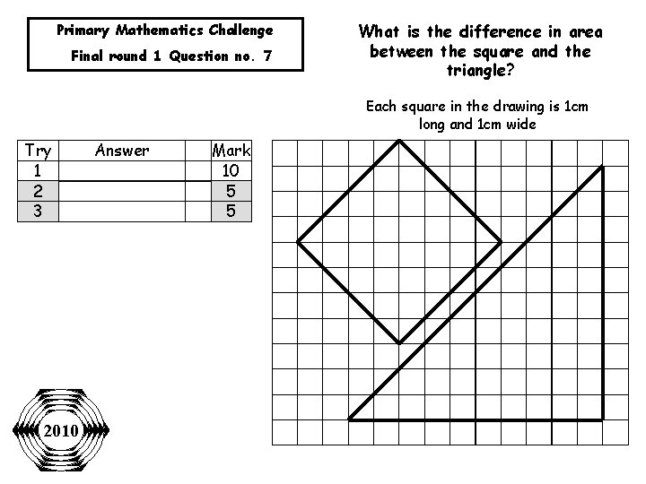 Primary Mathematics Challenge Final round 1 Question no. 7 What is the difference in