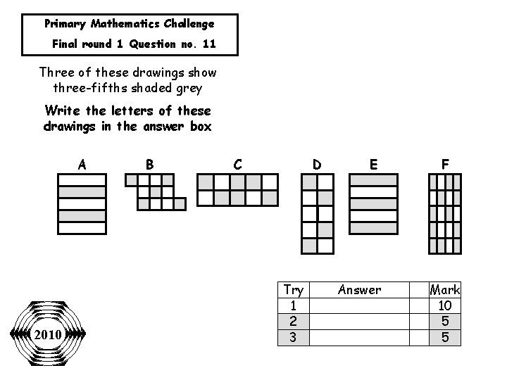 Primary Mathematics Challenge Final round 1 Question no. 11 Three of these drawings show