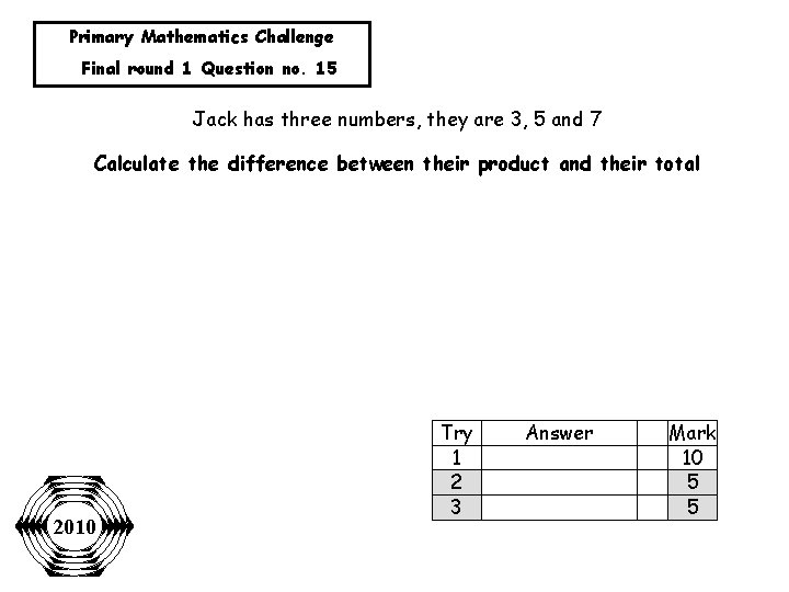 Primary Mathematics Challenge Final round 1 Question no. 15 Jack has three numbers, they