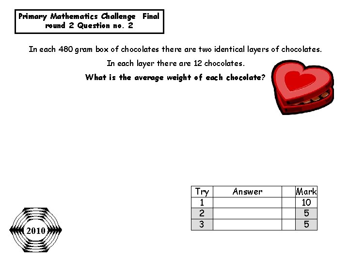 Primary Mathematics Challenge Final round 2 Question no. 2 In each 480 gram box