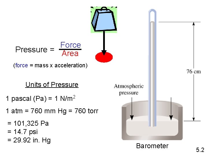 Force Pressure = Area (force = mass x acceleration) Units of Pressure 1 pascal