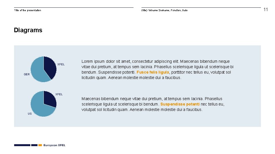 Title of the presentation (title) 1 stname 2 ndname, Function, Date Diagrams XFEL GER Title of the presentation (title) 1 stname 2 ndname, Function, Date Diagrams XFEL GER