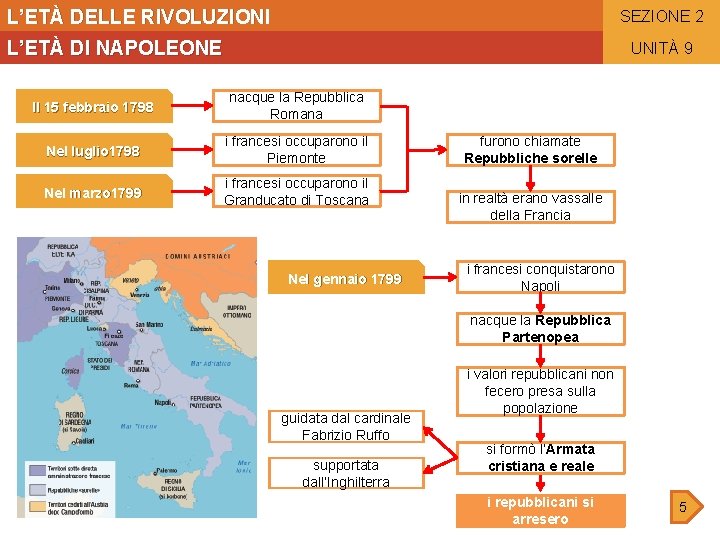 L’ETÀ DELLE RIVOLUZIONI SEZIONE 2 L’ETÀ DI NAPOLEONE UNITÀ 9 Il 15 febbraio 1798