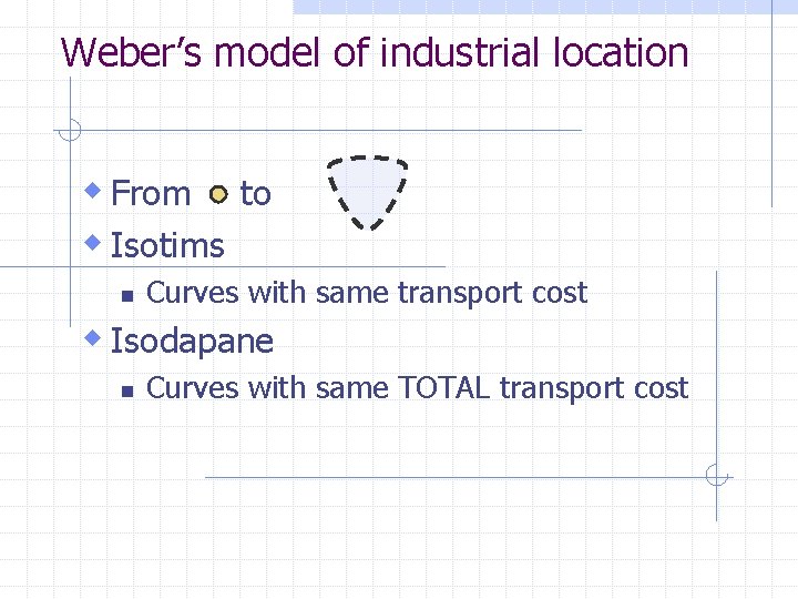 Weber’s model of industrial location w From to w Isotims n Curves with same