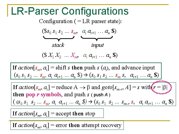 LR-Parser Configurations Configuration ( = LR parser state): ($s 0 s 1 s 2