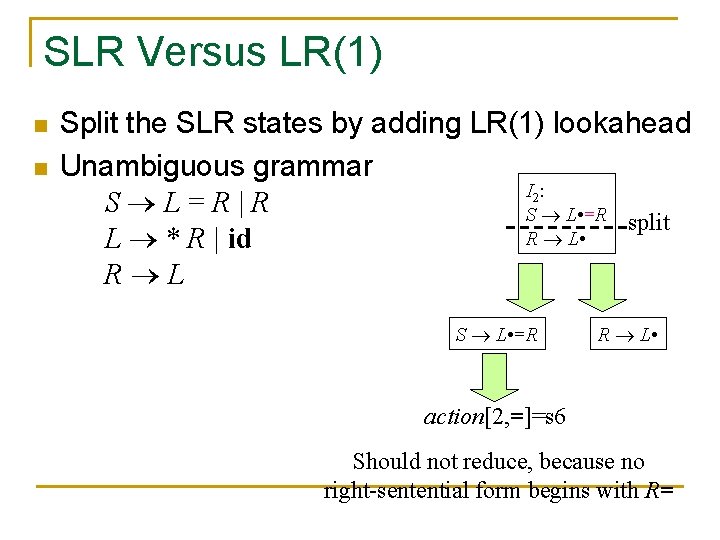 SLR Versus LR(1) n n Split the SLR states by adding LR(1) lookahead Unambiguous