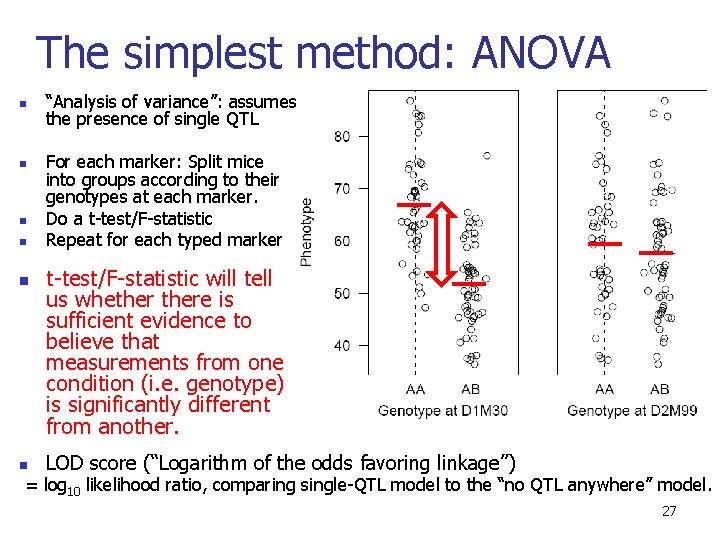 The simplest method: ANOVA n n n “Analysis of variance”: assumes the presence of