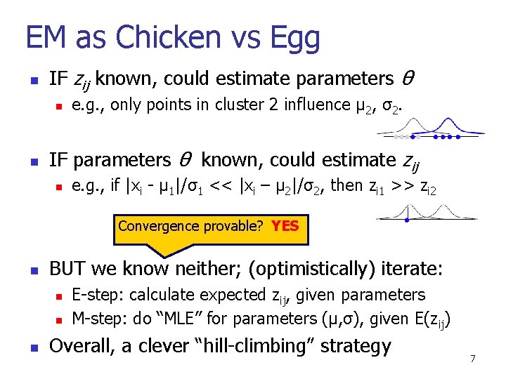 EM as Chicken vs Egg n IF zij known, could estimate parameters θ n