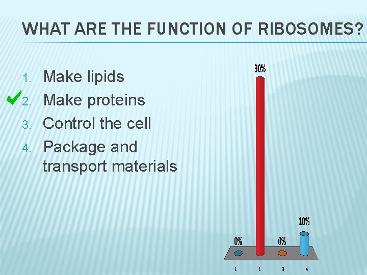 WHAT ARE THE FUNCTION OF RIBOSOMES? 1. 2. 3. 4. Make lipids Make proteins